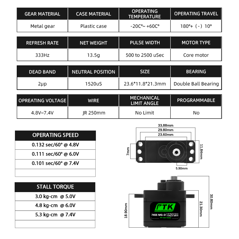 PTK 7455MG-D Servo 12g Digital – Rc Hobby Products Bewertung und Preis