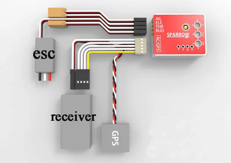 Sn sparrow flight controller s – Gyroscope Rc Module Bewertung und Preis