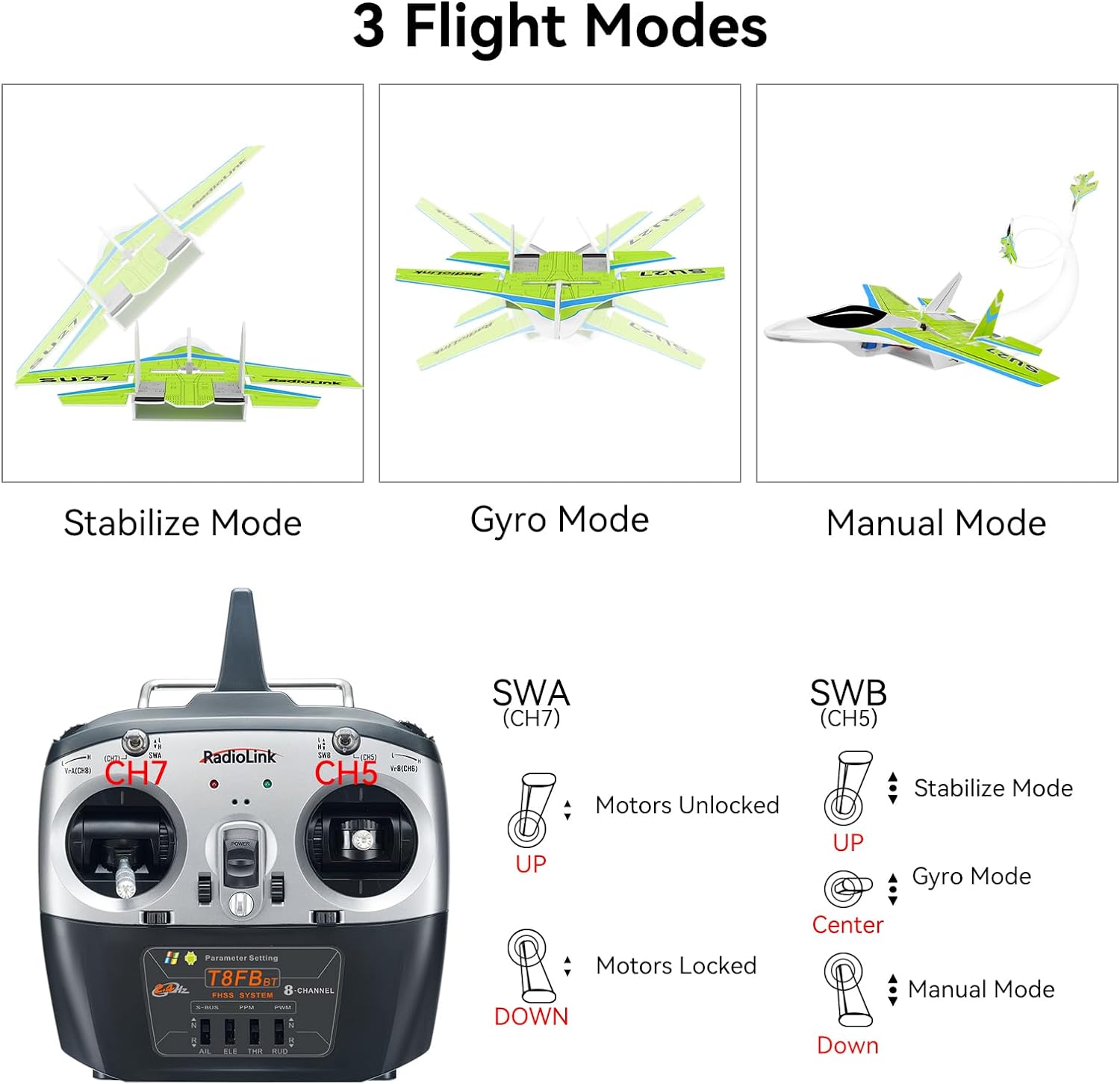 Radiolink Byme-DB Fixed Wing F – Gyroscope Rc Module Bewertung und Preis