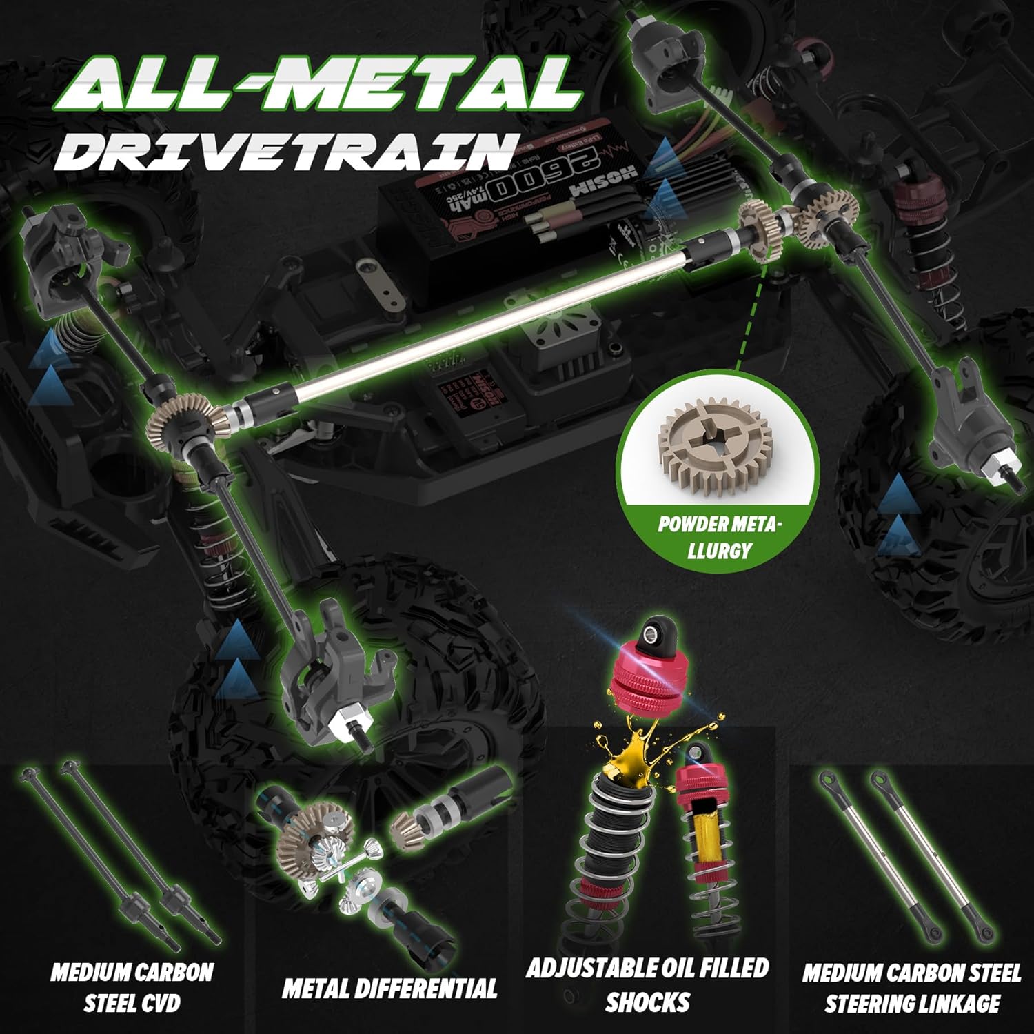 Erwachsenen-RC-Auto mit Bürste – Rc Hobby Grade Monster Truck Bewertung und Preis