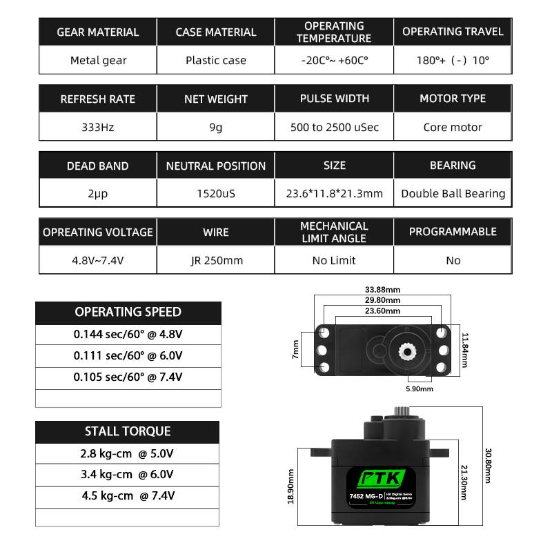 PTK 7452 MG-D 9g Digital Servo – Rc Hobby Products Bewertung und Preis