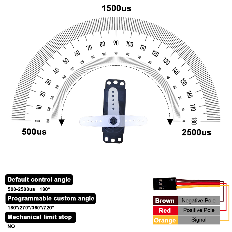 PTK 7452 MG-D 9g Digital Servo – Rc Hobby Products Bewertung und Preis