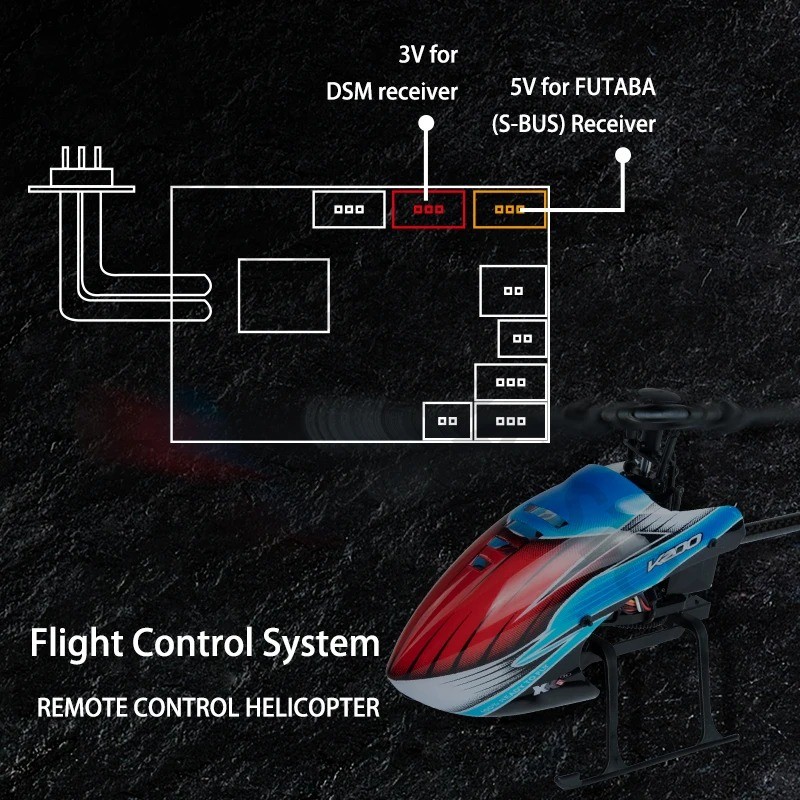 WLtoys RC Hubschrauber K200 K1 – Gyroscope Rc Module Bewertung und Preis